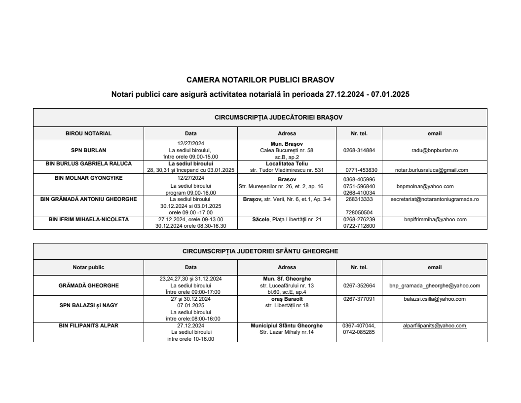 notarii publici care asigura activitatea in ziua de 27.12.2024